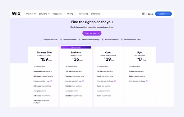 A screenshot of the pricing plans for Wix website builder, from the official Wix website